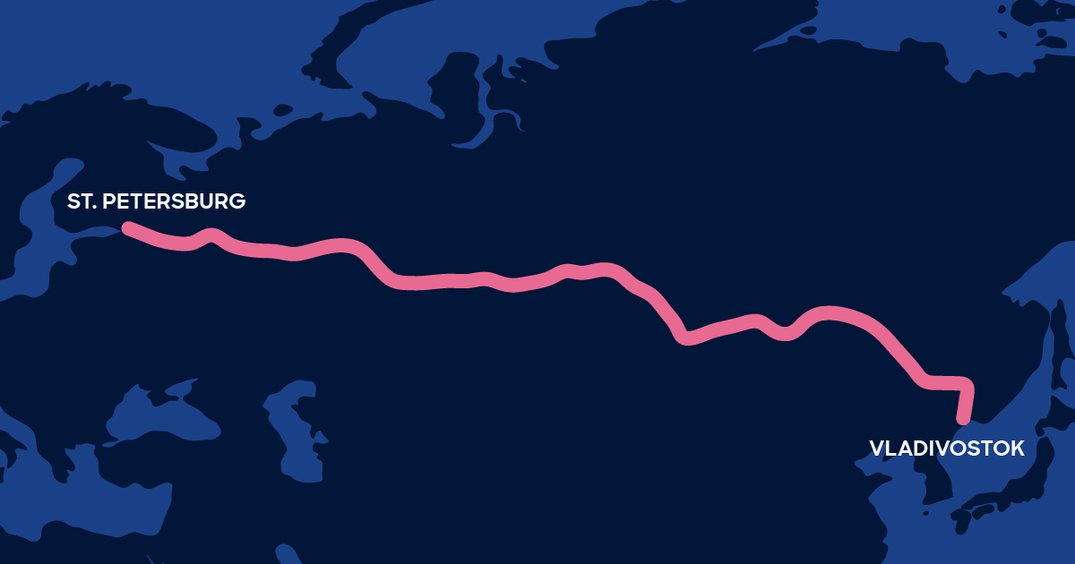 Map of the Trans-Siberian Highway in Russia